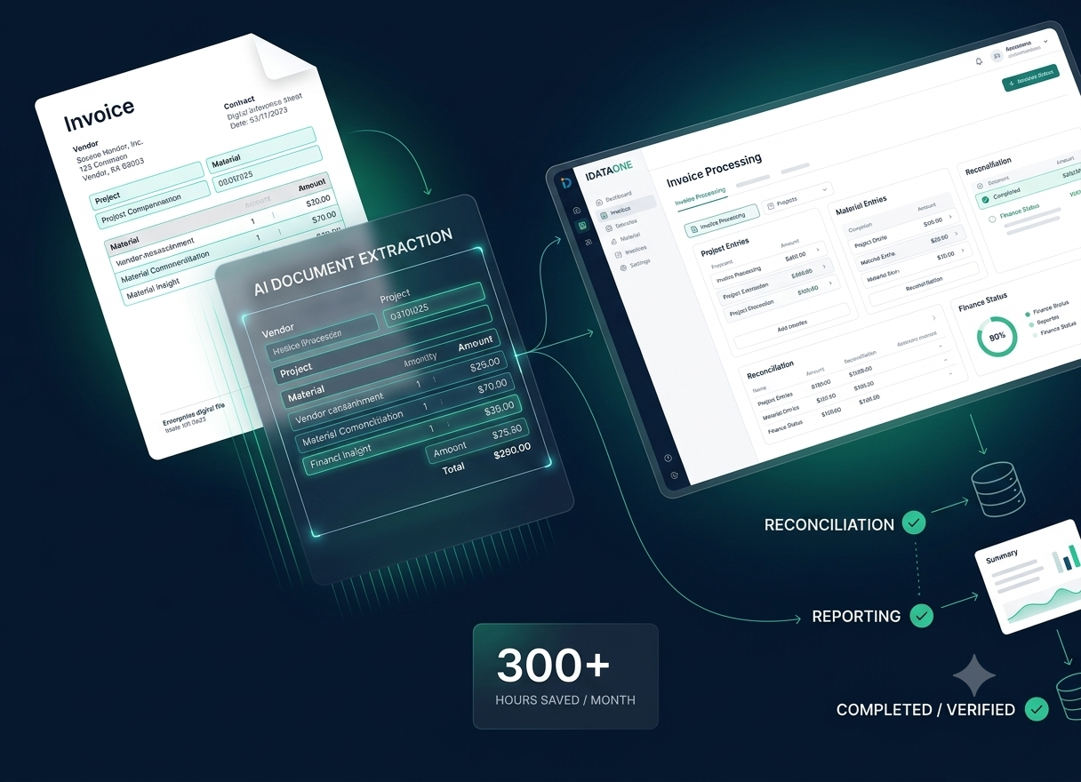 Automating finance operations inside Infra360 PMS — AI document extraction, reconciliation and reporting