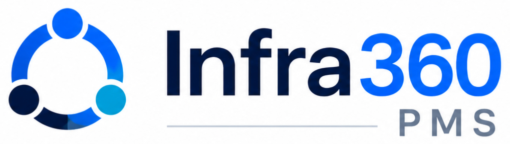 Infra360 PMS by iDataOne